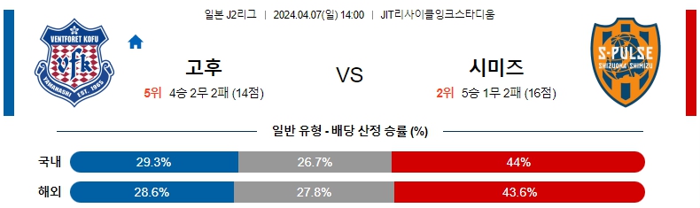 해외축구중계