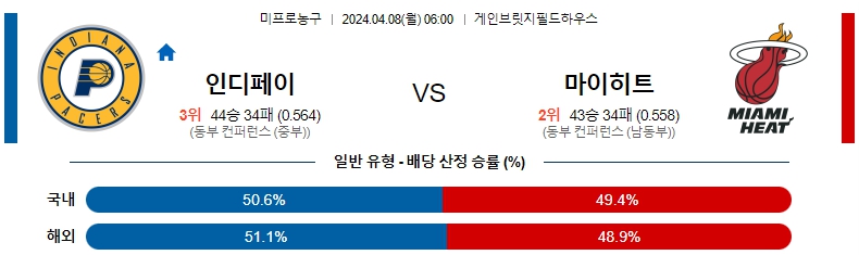 해외축구중계