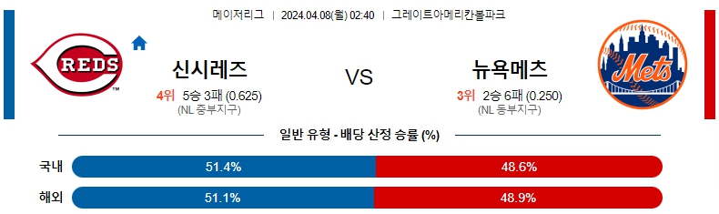 해외축구중계