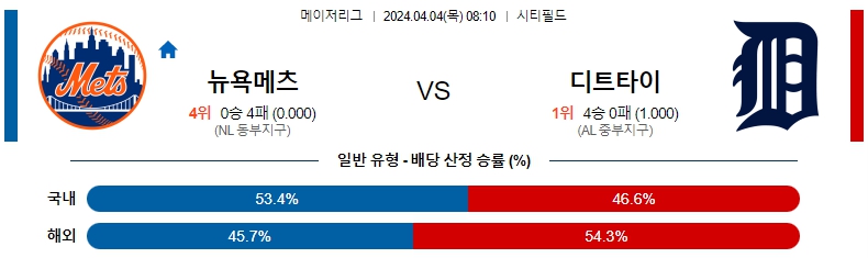 해외축구중계