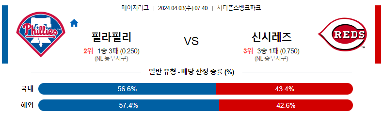 해외축구중계