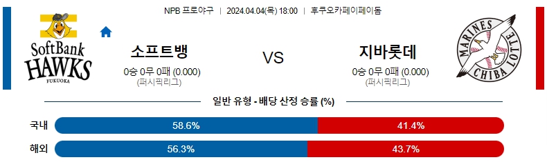 해외축구중계