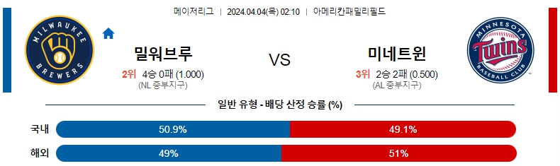 해외축구중계