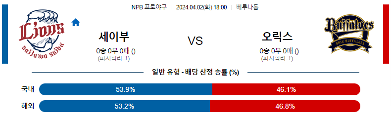 해외축구중계