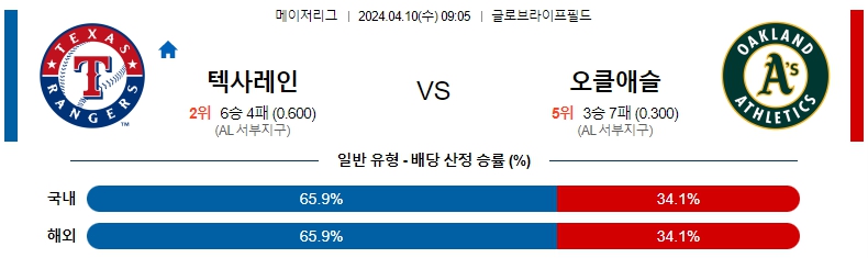 해외축구중계