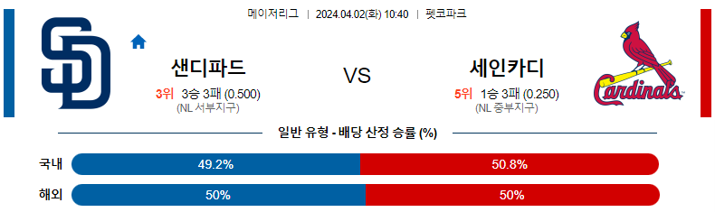 해외축구중계