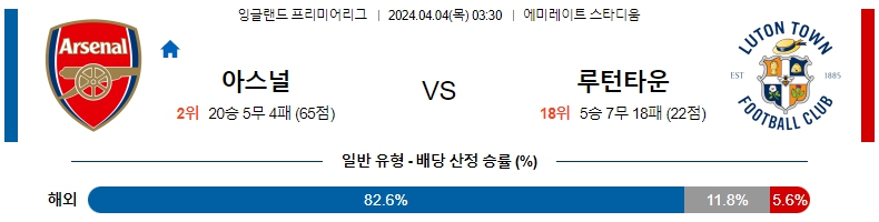 해외축구중계