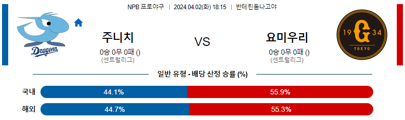 해외축구중계