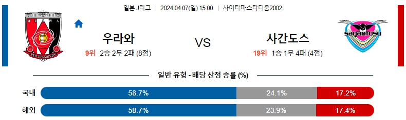 해외축구중계