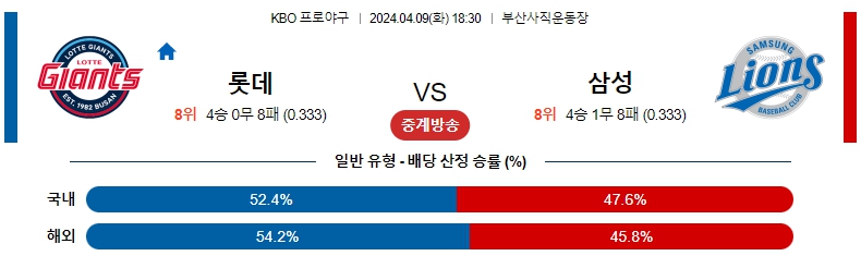 해외축구중계