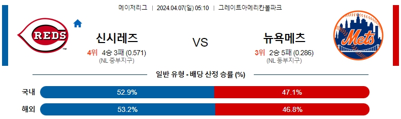 해외축구중계