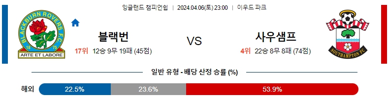 해외축구중계