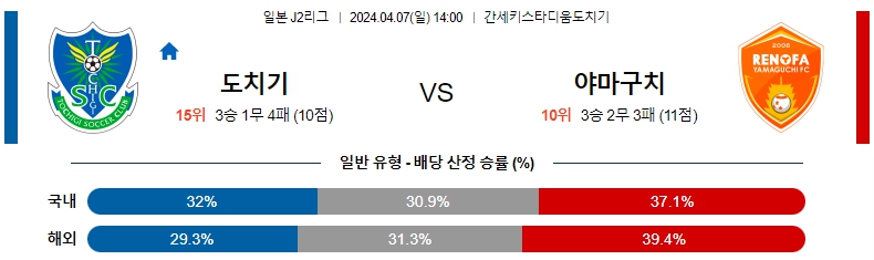 해외축구중계