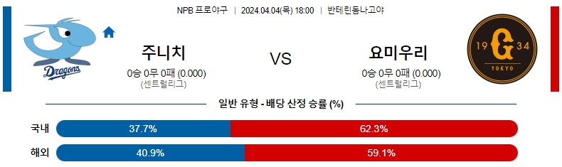 해외축구중계