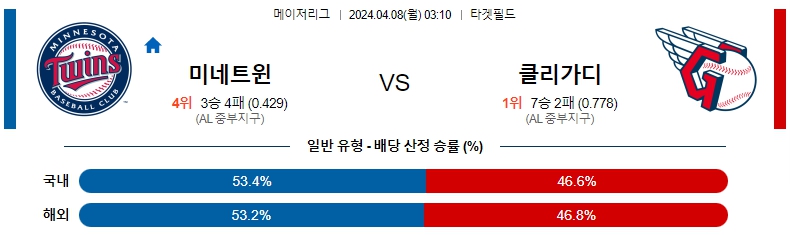 해외축구중계