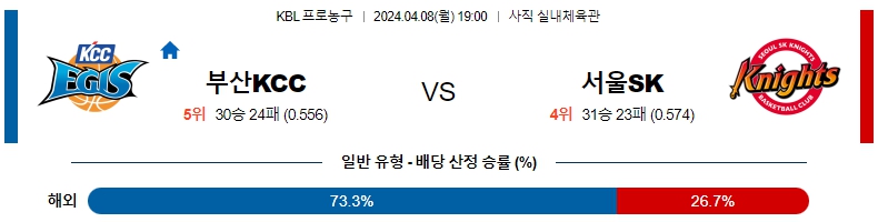 해외축구중계