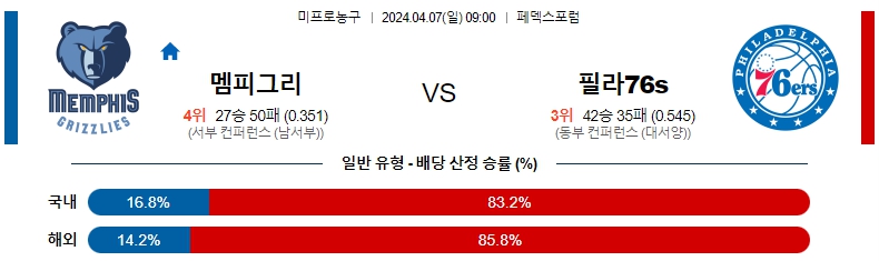 해외축구중계