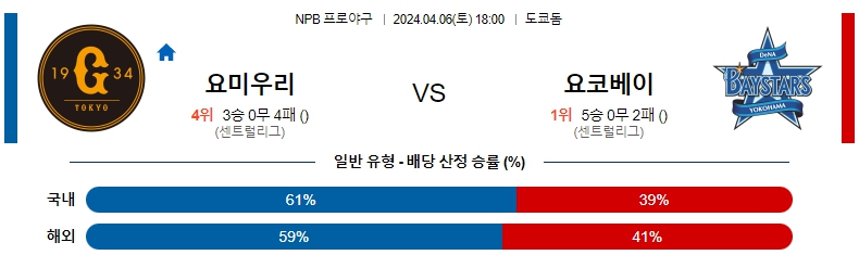 해외축구중계