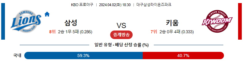 해외축구중계