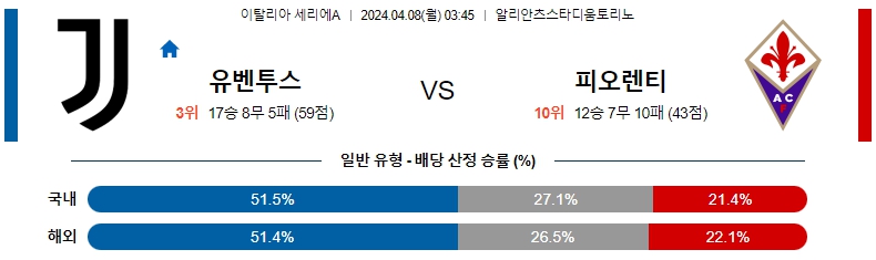 해외축구중계