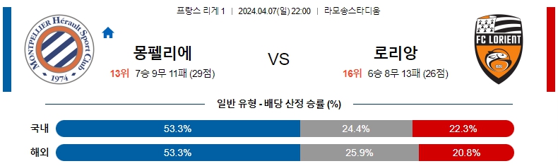 해외축구중계