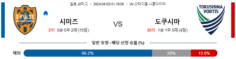 해외축구중계