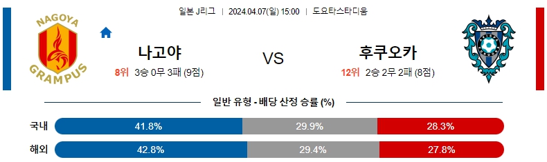 해외축구중계