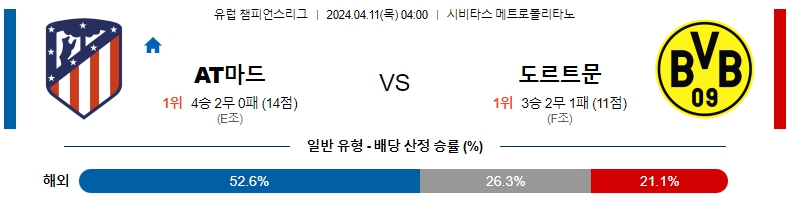 해외축구중계