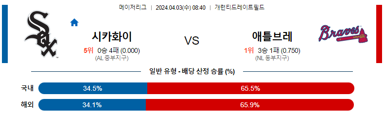 해외축구중계