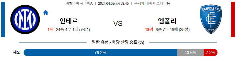 해외축구중계