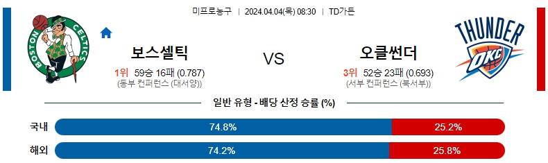 해외축구중계