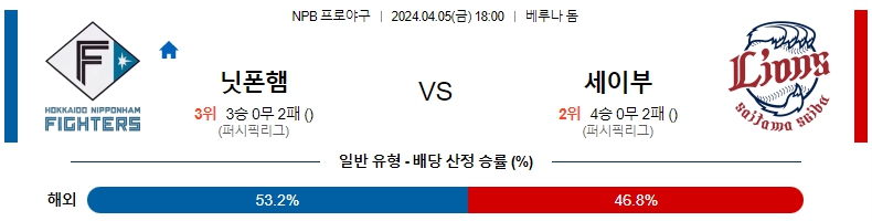 해외축구중계