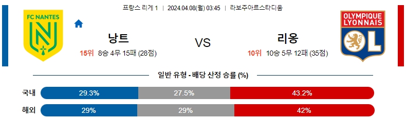 해외축구중계