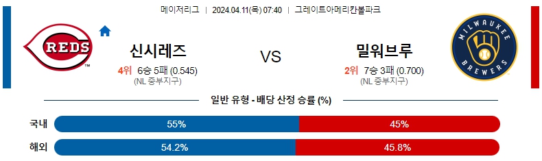 해외축구중계