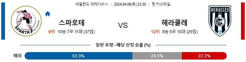 해외축구중계