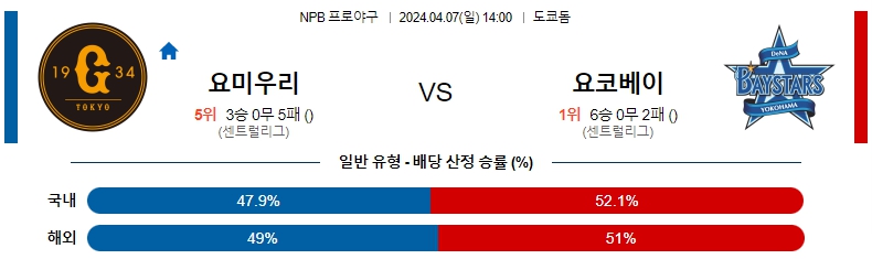 해외축구중계