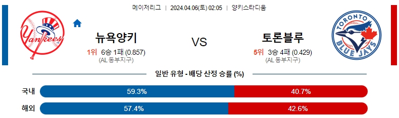 해외축구중계