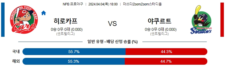 해외축구중계