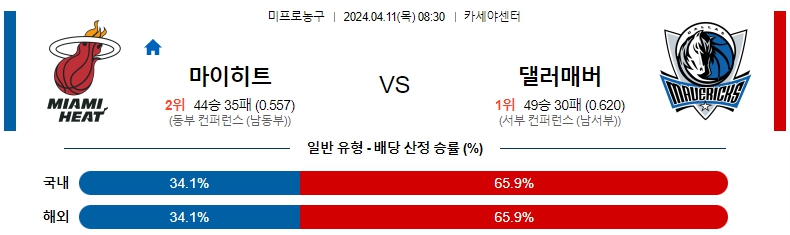 해외축구중계