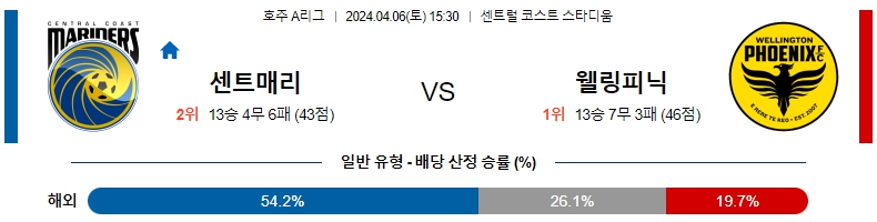 해외축구중계