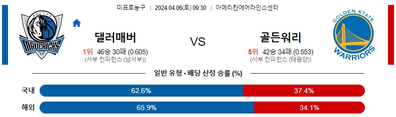 해외축구중계