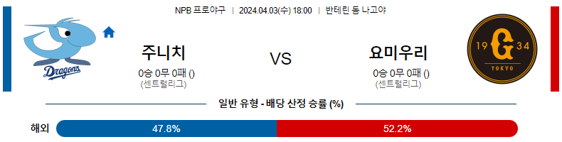 해외축구중계