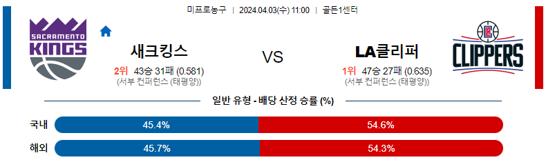 해외축구중계