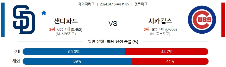 해외축구중계