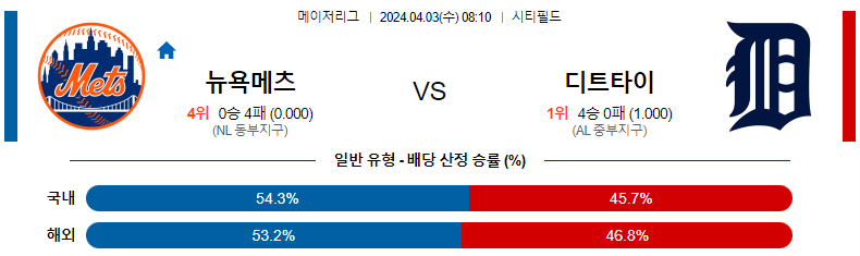 해외축구중계