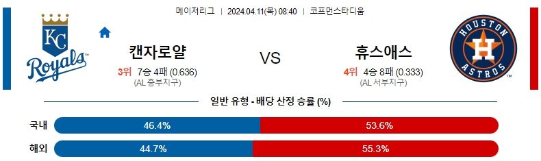 해외축구중계