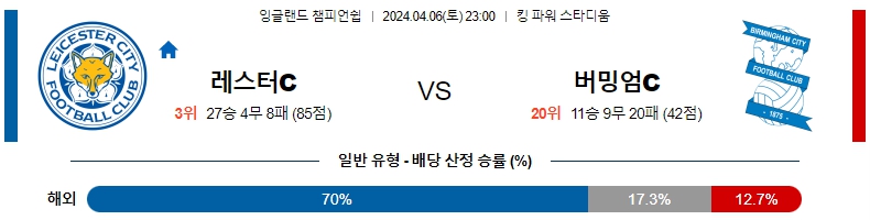 해외축구중계