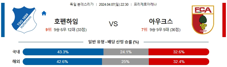 해외축구중계