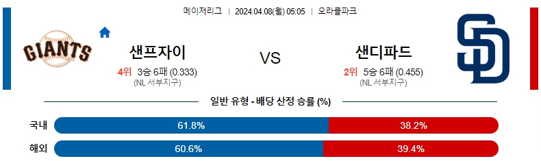 해외축구중계