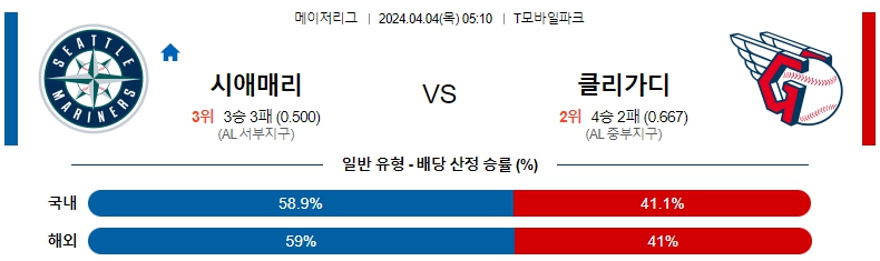 해외축구중계